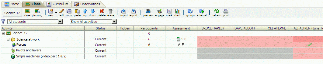 Reviewing the Students' Participation Progress