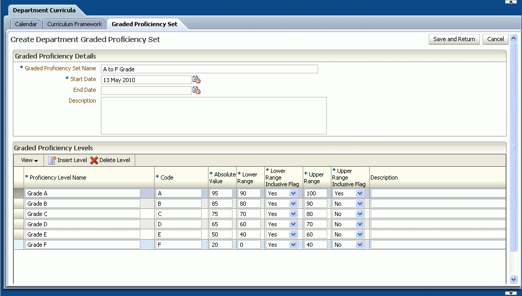 Creating a Graded Proficiency Set