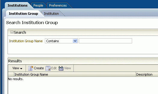 Institution Group page