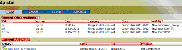 Surrounding text describes Figure 6-2 .