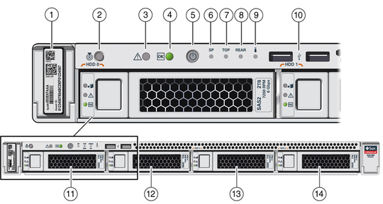 image:Figure showing the front panel of the Sun Server X3-2 with four 3.5-inch drives.