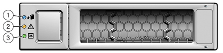 image:Figure showing storage drive status indicators