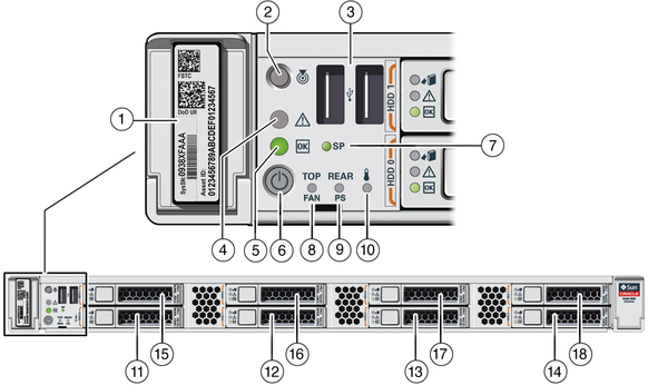 image:Figure showing the front panel of the Sun Server X3-2 with eight 2.5-inch drives.