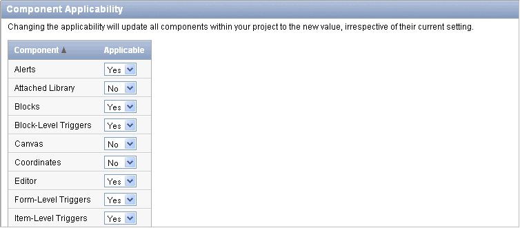 applicability.gif の説明が続きます