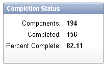 project_page_status.gifの説明が続きます