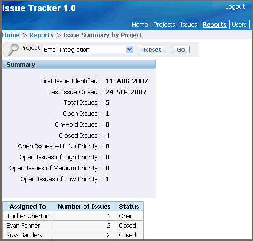 �}15-42�̐����������܂��B