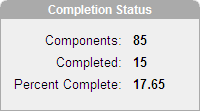 project_page_status.gif̐܂