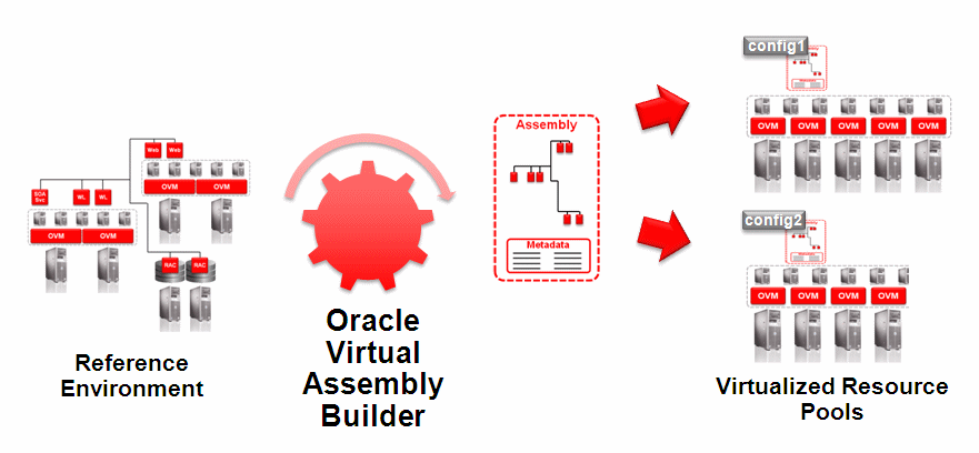 Description of Figure 1-1 follows Description of Figure 1-1 follows