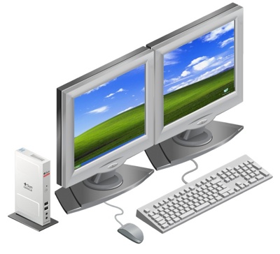 A figure showing a Sun Ray 3 Plus Client and two monitors showing the multi-monitor feature.