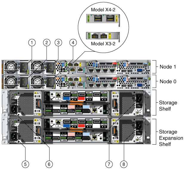 Description of Figure 3-9 follows