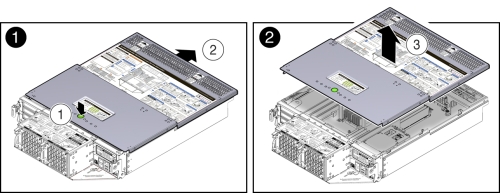 image:Figure showing how to remove the top cover from a server node.