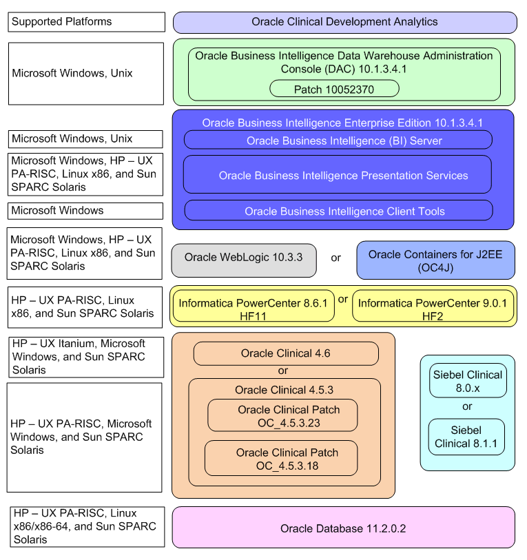 Description of Figure 1 follows