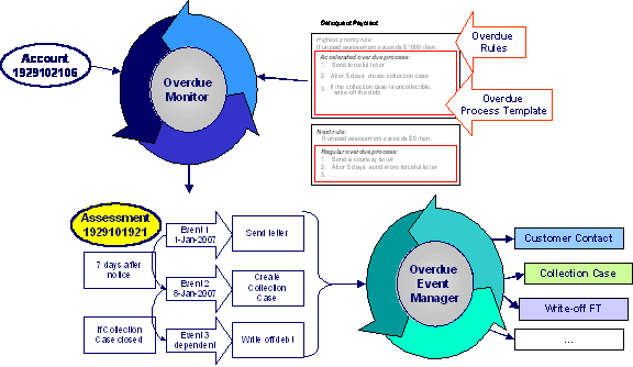 graphics1