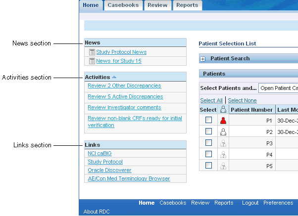 Description of Figure 2-2 follows