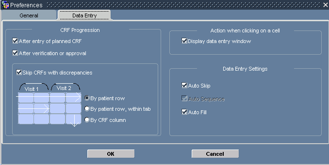 Description of Figure 14-15 follows