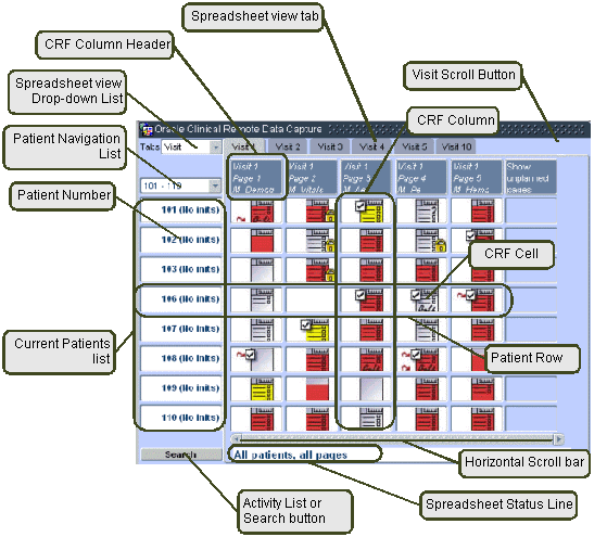 Description of Figure 12-1 follows