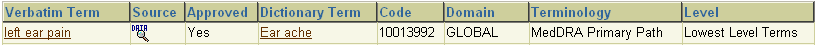 Description of lb_vt_srch_results_2.gif follows