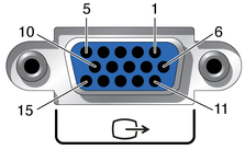 image:Figure showing the video port connector numbering.