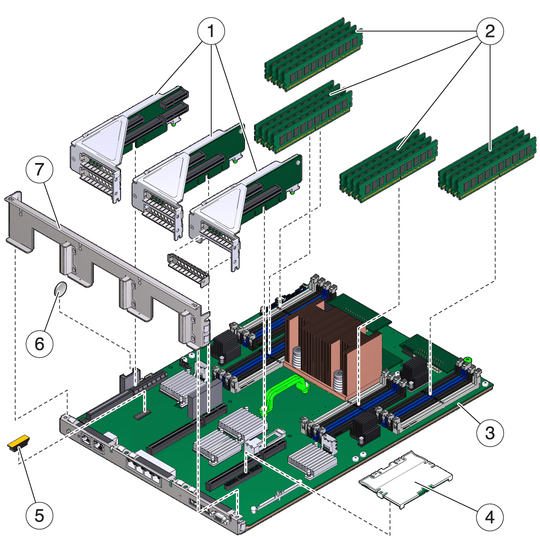 image:Exploded view graphic showing the motherboard components.