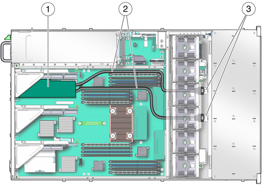 image:Graphic showing the data cable routing path for the SAS 2.0 RAID HBA.