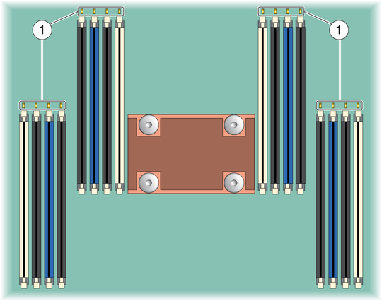 image:Illustration showing fault LEDs