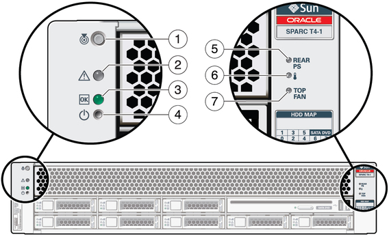 image:Figure showing the front panel LEDs and power button.
