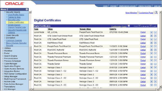 digital certificate list