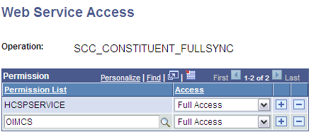 Full access to PERSON_BASIC_FULLSYNC