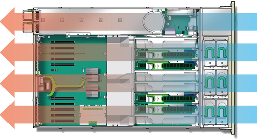 image:Figure showing the airflow through the server.