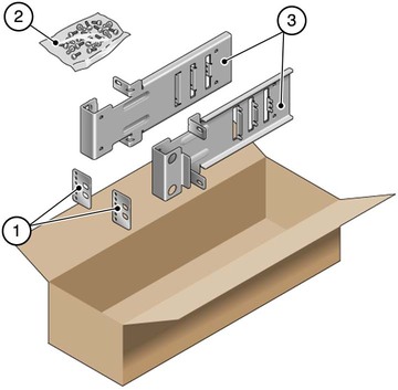 image:Figure showing the contents of the hardmount 19-inch two-post kit.