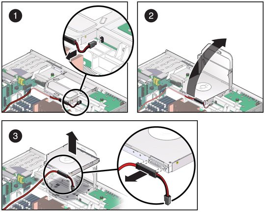 image:The illustration shows removing the DVD drive.