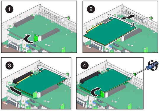 image:The illustration shows installing the PCIe2 card.