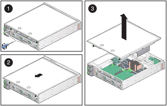 image:Graphic showing how to remove the main module from the server.