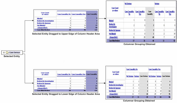 Surrounding text describes cogsp55.gif.