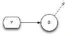 この図については本文で説明しています