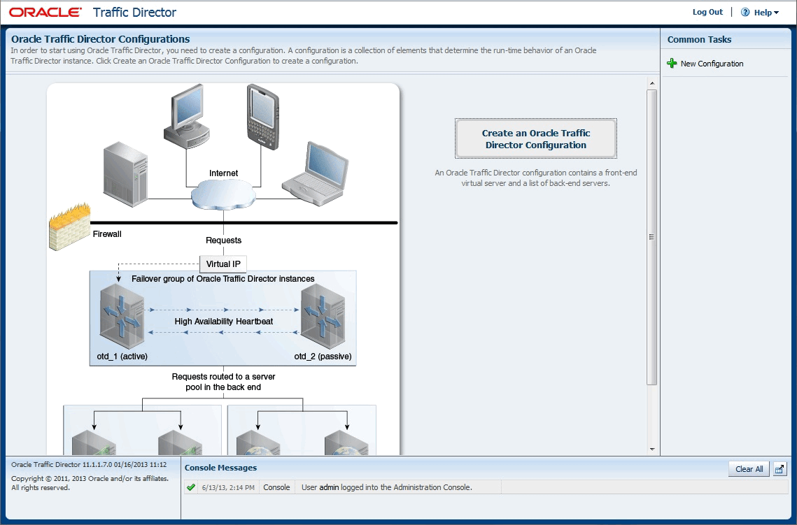 Description of Figure 2-2 follows