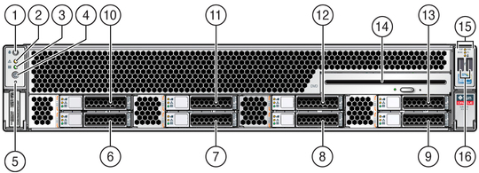 image:Figure showing the front panel of the Sun Server X3-2L with eight 2.5-inch drives and DVD.