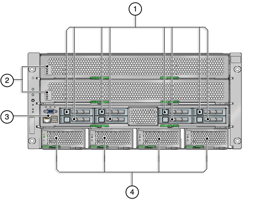 image:Graphic showing the components that are accessible from the front of the server.