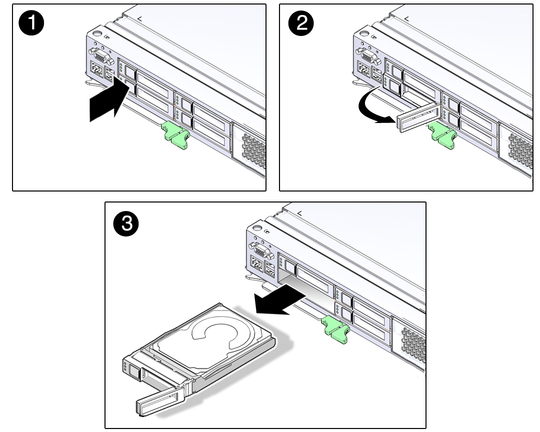 image:Graphic showing steps for removing a hard drive