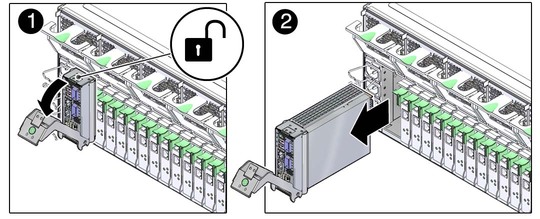 image:Graphic showing how to remove the rear I/O module.