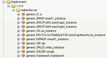 DeploymentMBean instances displayed as nodes
