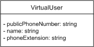 Description of Figure 4-4 follows