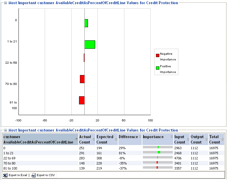 Description of Figure 2-24 follows