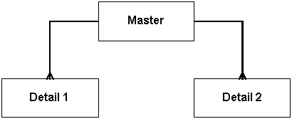 図10-17の説明は前後にあります。