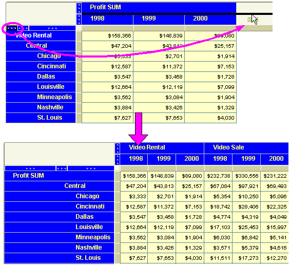 周囲のテキストで図9-1について説明しています