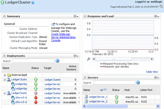 cluster.gifの説明は次にあります