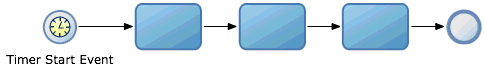 図18-2の説明が続きます