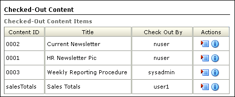 checked_out_content2.gifについては周囲のテキストで説明しています。