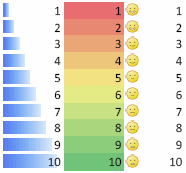 Data Bars with conditional formatting, Office 2007 objects