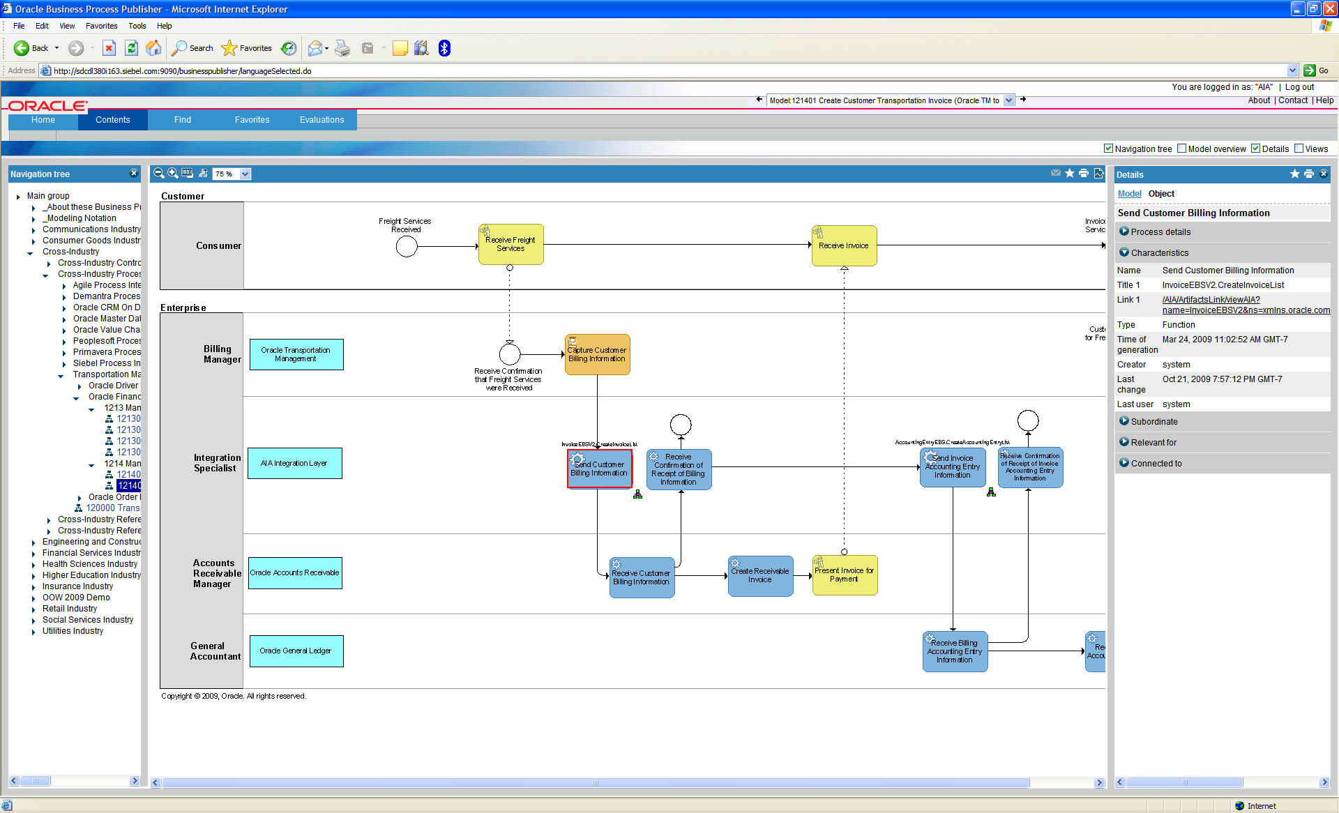 Installing Reference Process Models